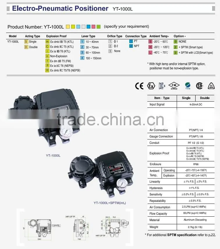 Best price for YT 1000L electro valve positioner