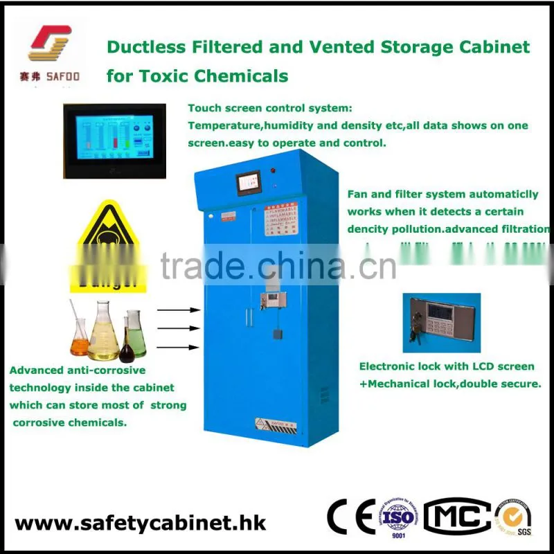 Filtering chemicals safety cabinet for Flammable Corrosive storage