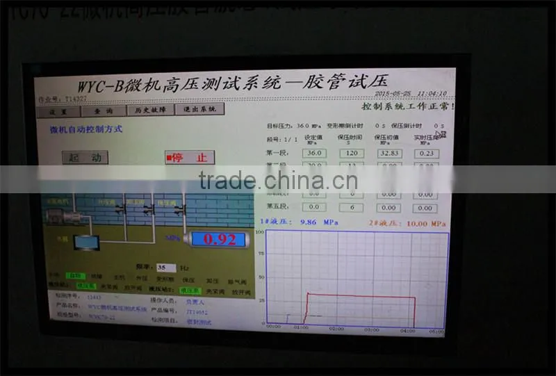 ID 1'' Hydraulic Hose DIN EN853 1SN (88Bar) for Tractor / Excavator