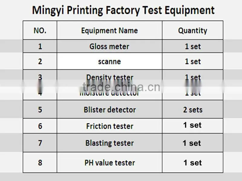 Factory direct unique shopping paper bag