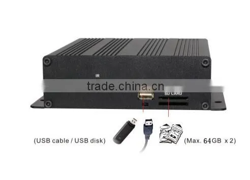 h264 6V to 40V USB interface 4ch sd card mobile car dvr