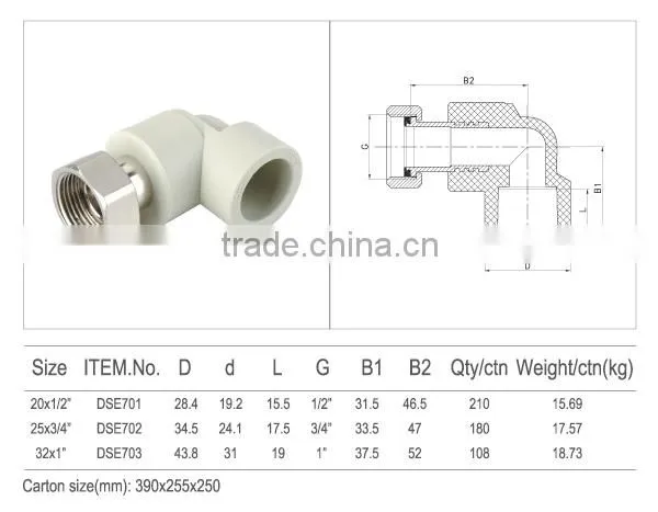 2014 PPR Threaded union with elbow