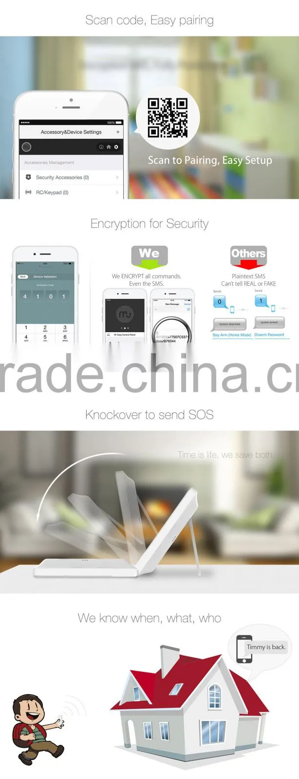 GSM Wireless Home Burglar Security Alarm System