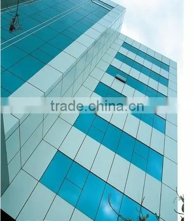 Exterior decorative color coated aluminum wall panels