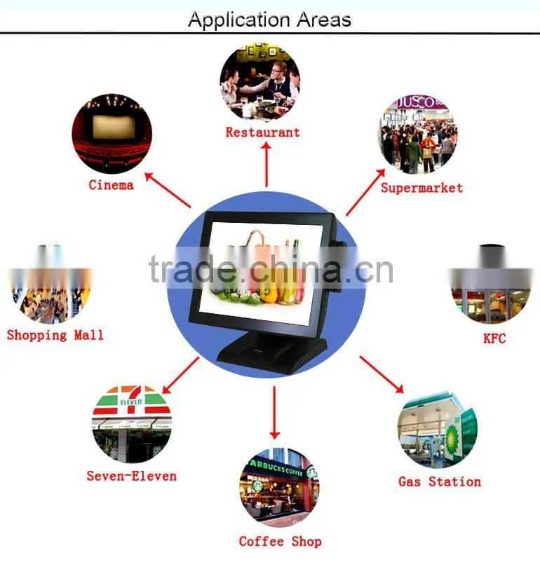 5 Wire Resistive Touch Screen Pos Terminal System Windows