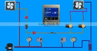 XK-GCR-B2 PLC CONTROL REFRIGERATION AND HEATING TRAININGEQUIPMENT