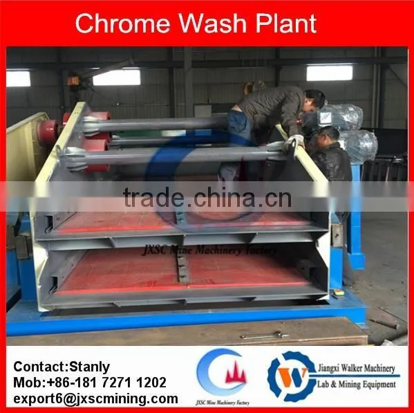 China Clay Alluvial Washing Gold Trommel Recovery Plant