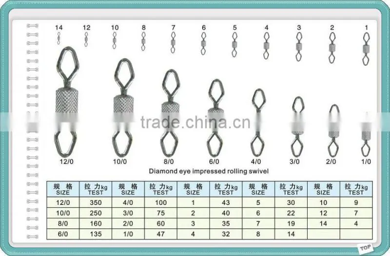 Chinese Fishing Tachke OEM Factory Fishing Swivel