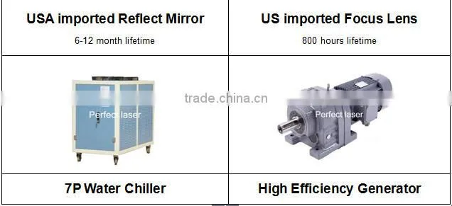 Wuhan Perfect Laser PE-M700-3015 4mm thickness yag 700w laser metal cutter machine