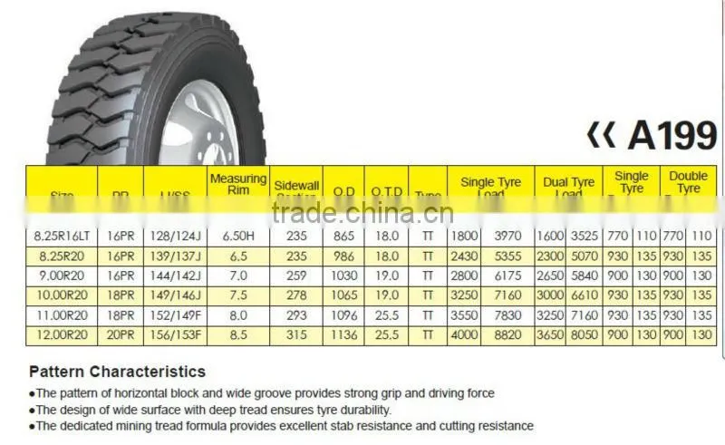 9.00x20 truck tires