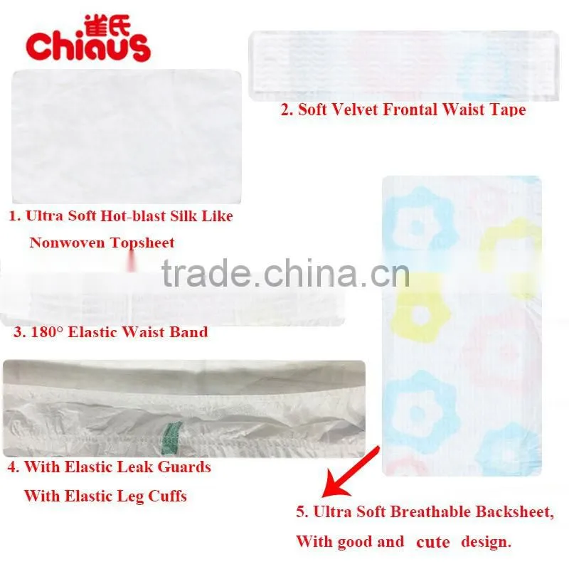 Ultra thin wholesale baby diaper looking for Korea distributors