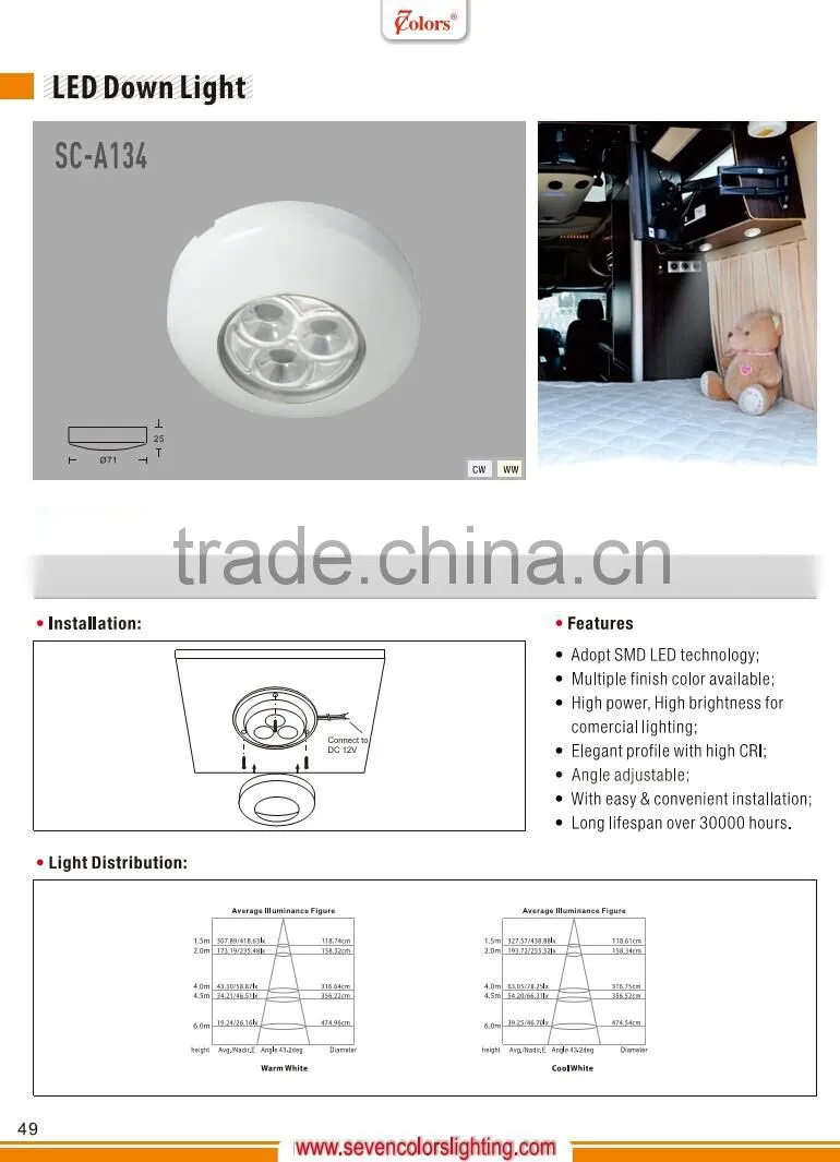 2w 12v recessed caravan kitchen lighting (SC-A131)