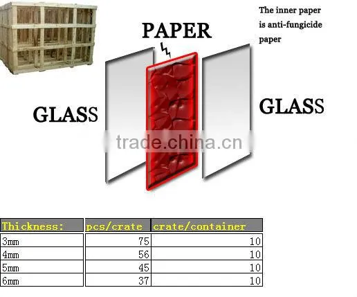 clear buket acid etched glass
