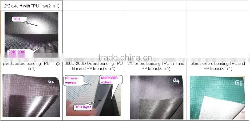 Hot sale LCD TV cover