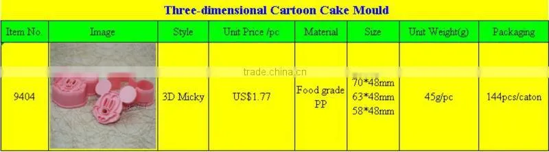 Stitch Fish 3D Cartoon Cake Mold/PP cake mold/Cake Tools-BAKEST #9404