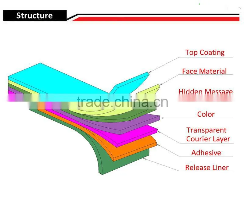 Hologram hot stamping foil