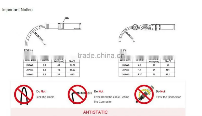 high quality 10GBASE SFP+ Active Optical Cable 5M(16.4ft)