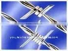 barbed rope in coils Galvanized(Anping Youjie)