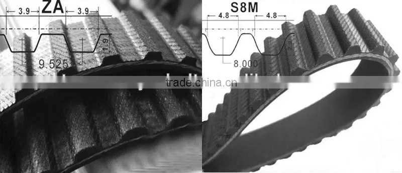 Rubber Timing Belt With Top Quality