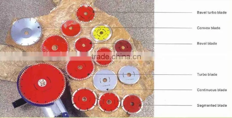 Stone Cutting Tool Diamond blade,