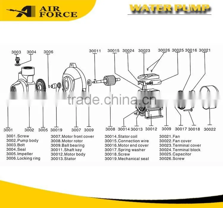 AF PWP050 QB60 Clean Vortex 0.5 HP Water Pump