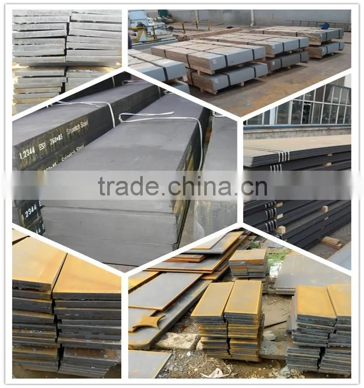 A572 gr .60 A572. 65 low alloy high strength steel plate alloy steel plate price per kg