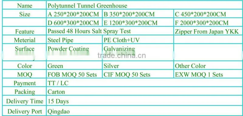 OShen Top Quality Aluminum Greenhouse L5.05m 5.6m