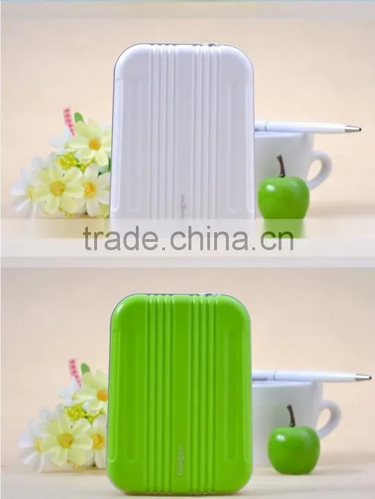 2016 Promotional Gifts Fast Charging Polymer power bank portable charger for samsung galaxy s3 mini