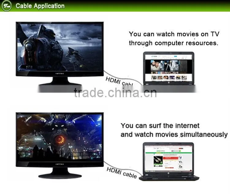 10 Ft / 3 M VGA Monitor HD 15 Pin Male to Male Video Cable