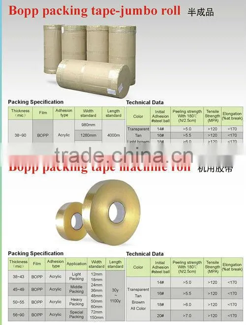 Bopp Adhesive Stationery Tape
