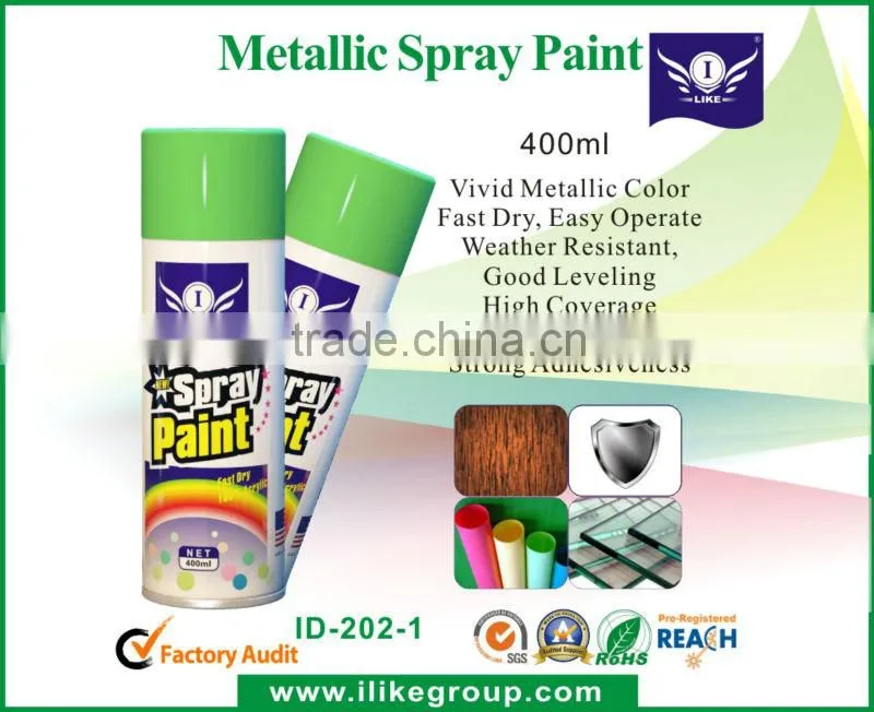 metallic blue car paint,fast dry acrylic Aerosol Spray Paint