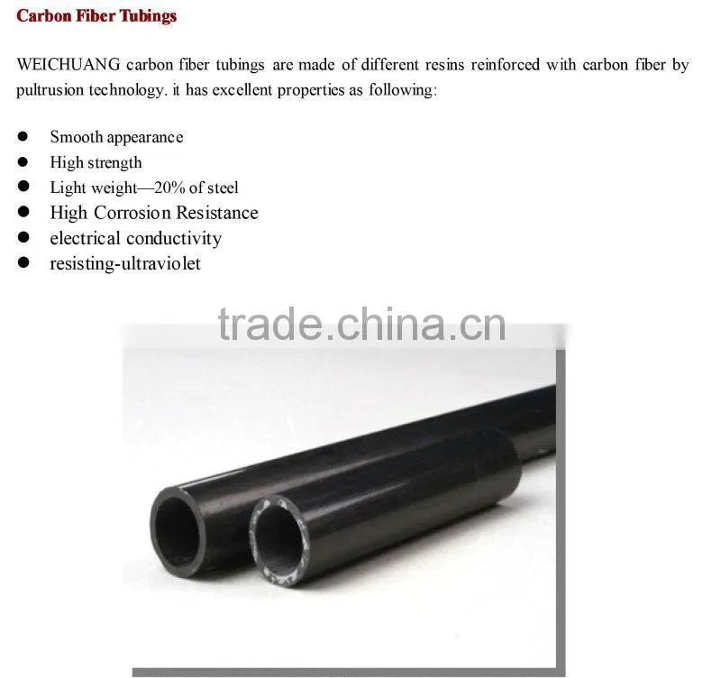 Carbon Fiber Tubings