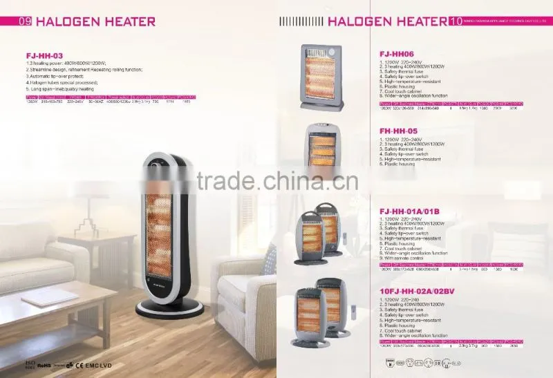 1200W home use halogen heater