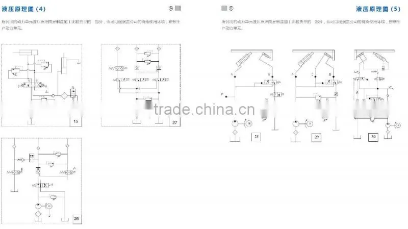Hot Manufacturersmini dc hydraulic power unit small Hydraulic system