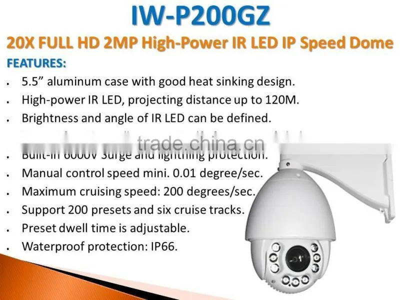 IW-P200GZ 20X Full HD 2MP High Power IR LED IP Speed Dome Camera