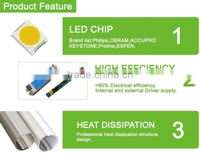 WK-TL-A06-T8-18W-11 LED TUBE LIGHT