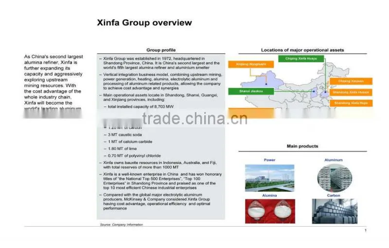 FLY ASH, fine coal ash, best grade