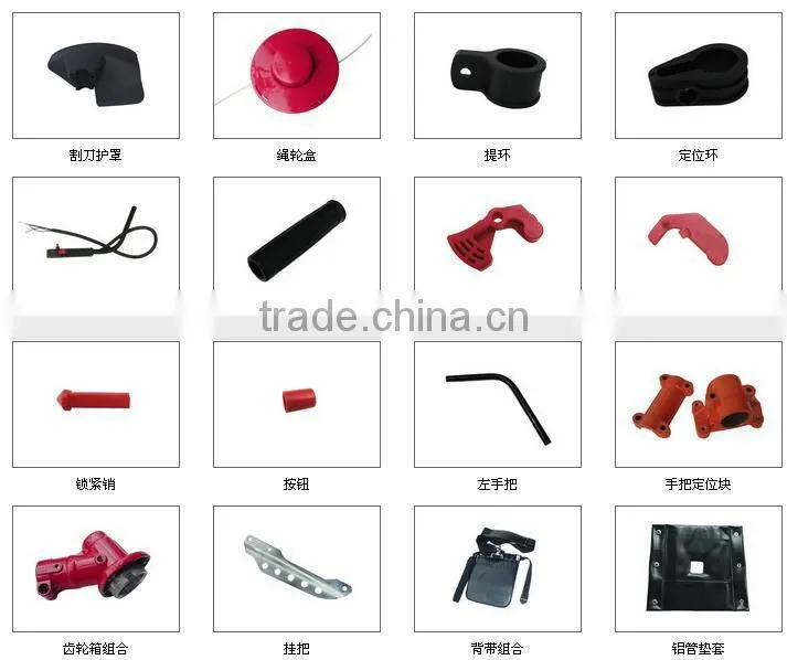 china garden tools