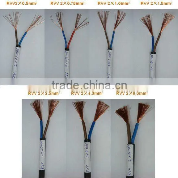 China high quality pvc insulated earthing copper cable