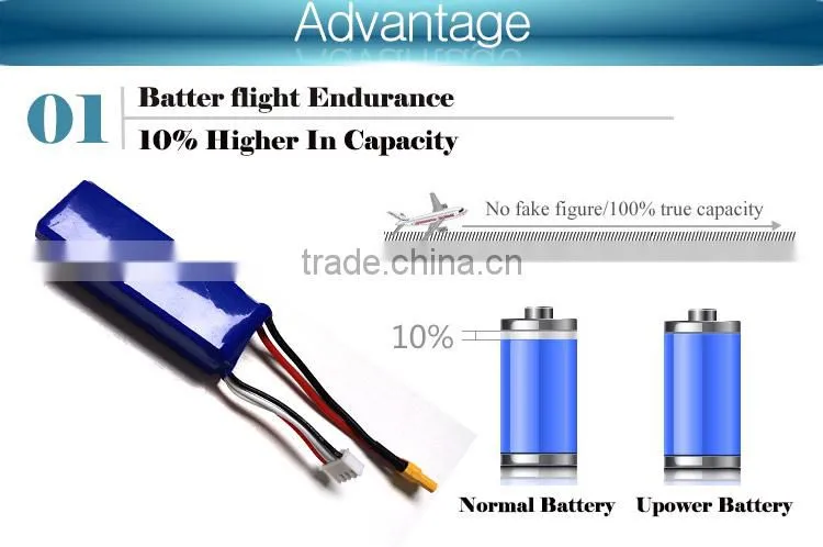 e cigarette battery manufacturer 3.7v 900mah 433555 lithium polymer battery