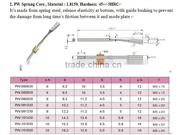 CUMSA standard sprung core pin,Flexiable sprung core