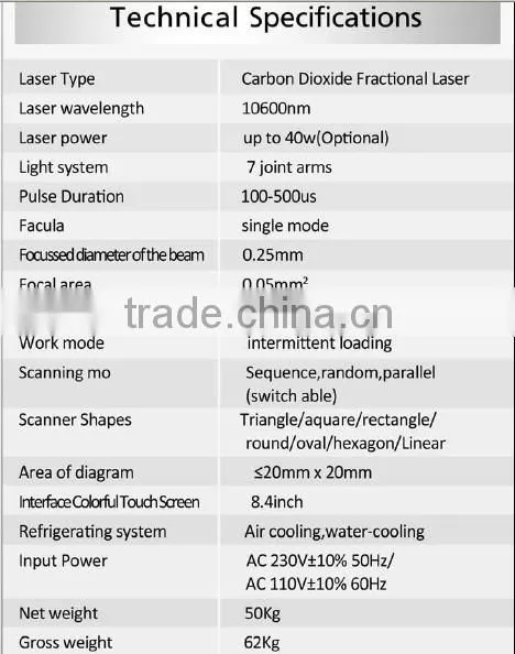 CO2 Fractional laser laser resurfacing machine