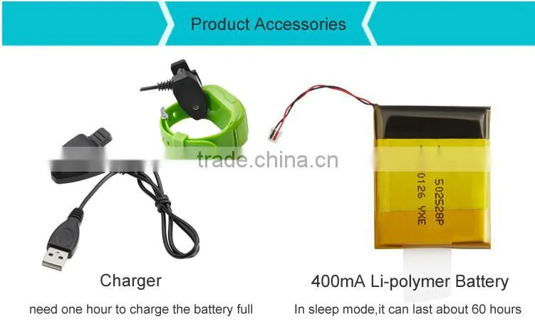 SIFIT-1.7 Long battery life GPS Watch activity tracker for Kids.