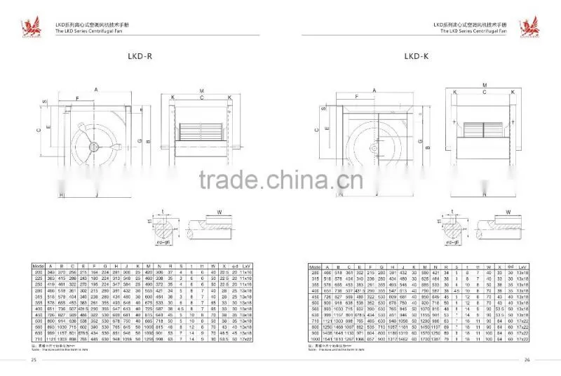 high pressure centrifugal fan , forward curved centrifugal fan