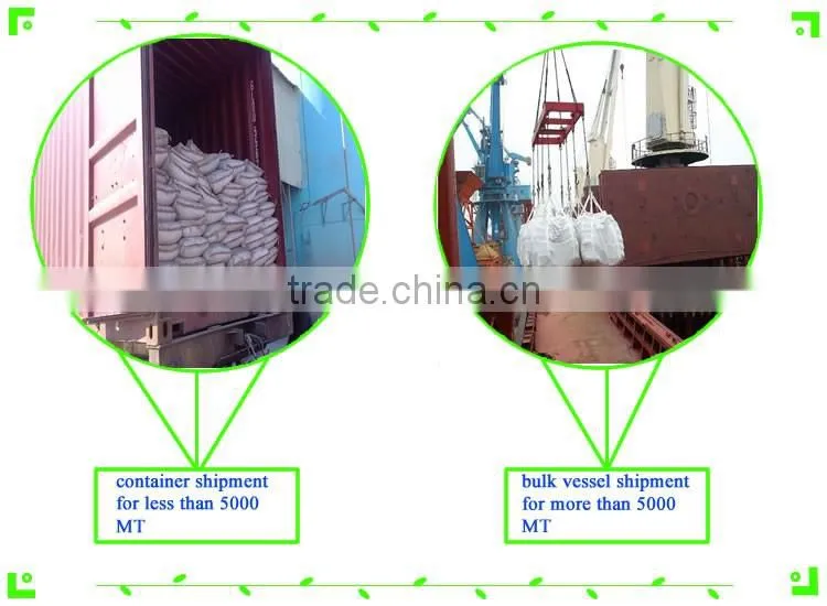 Supply high quality portland cement per ton