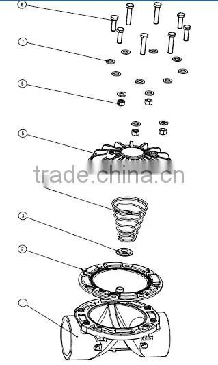 BSP 4inch Plastic electromagnetic water solenoid valve for Irrigation Systems