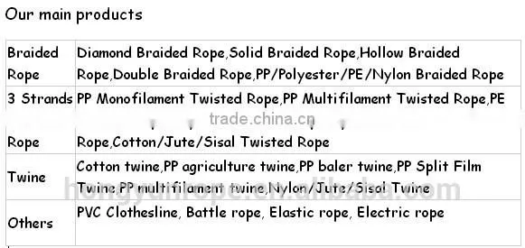 5/8 inch Polypropylene Rope