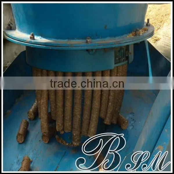 SGS/CE/ISO Approved wood /pellet briquette machine for sale