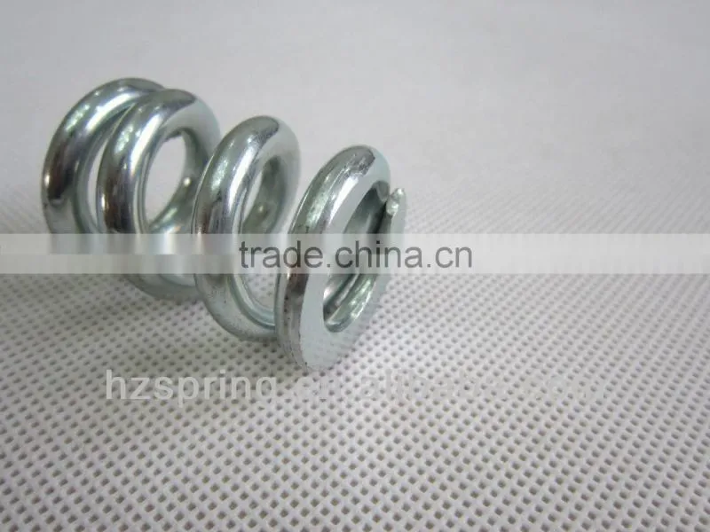 Push Spring
