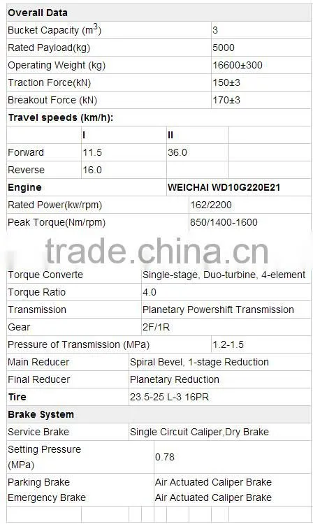 Best Seller Lonking 5ton Wheel Loader CDM855F